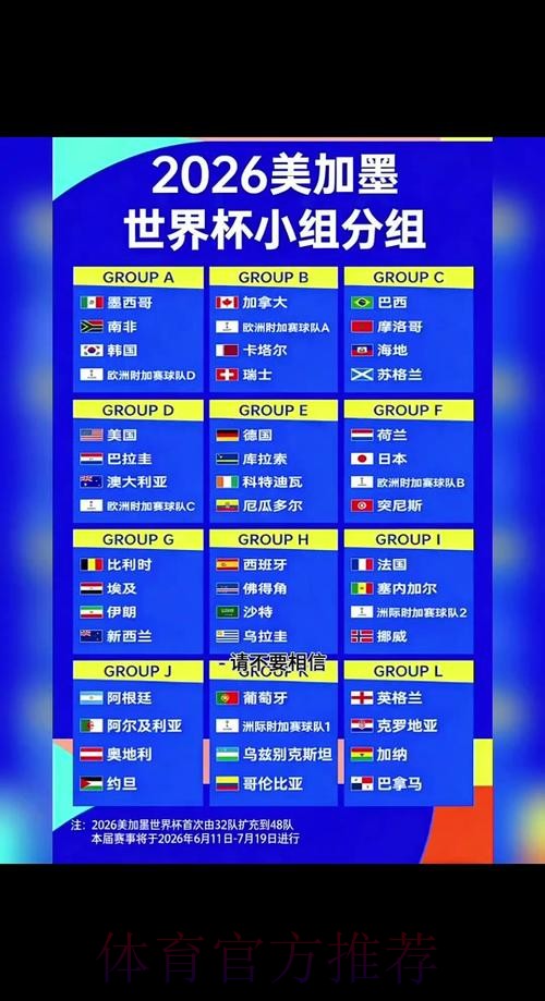 2026世界杯小组赛赛程详细安排观看指南怎么查 2026世界杯小组赛赛程详细安排观看指南怎么查
